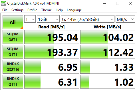  NTFS, 4Kb.
Тест "с нагрузкой" в 1GB.