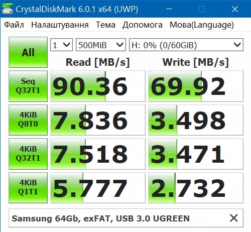 Фото Карта пам'яті Samsung 64 GB microSDXC Class 10 UHS-I U3 EVO Plus + SD Adapter MB-MC64GA від користувача Igorian