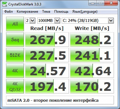 Фото SSD накопичувач Plextor PX-128M6M від користувача 