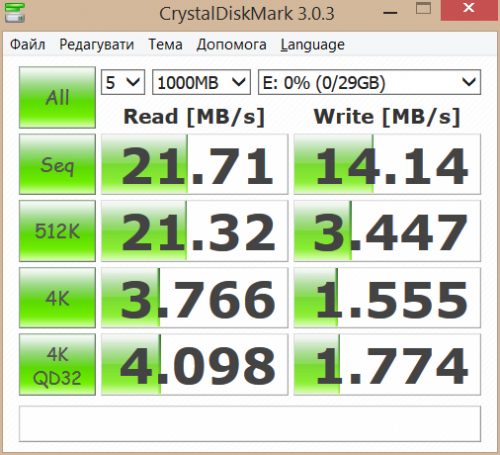 Фото Карта пам'яті Transcend 32 GB microSDHC UHS-I Premium + SD Adapter TS32GUSDU1 від користувача Taras Rudenko