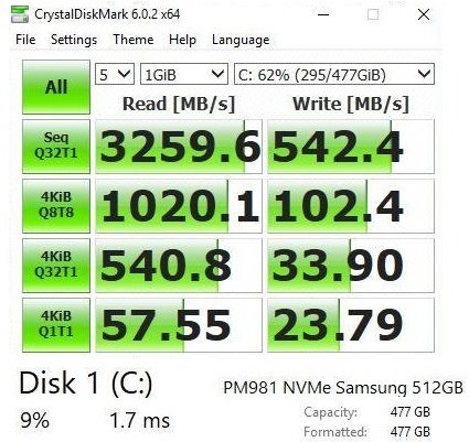 Фото SSD накопичувач Samsung PM981 512 GB (MZVLB512HAJQ) від користувача MrOlegh