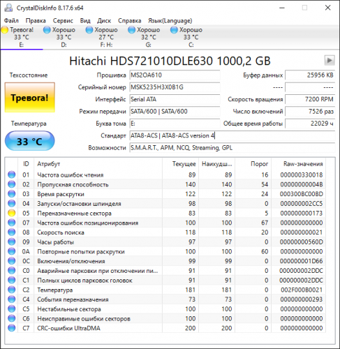 Фото Жорсткий диск Hitachi Deskstar 7K1000.D HDS721010DLE630 від користувача byStorm