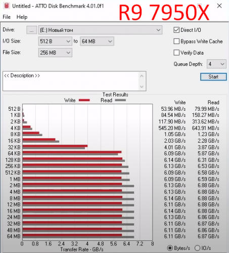 Фото SSD накопичувач Solidigm P44 Pro 1 TB (SSDPFKKW010X7X1) від користувача redee