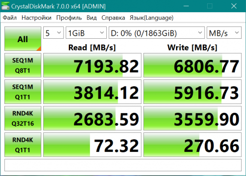 Фото SSD накопичувач PNY XLR8 CS3140 2 TB (M280CS3140-2TB-RB) від користувача Jack