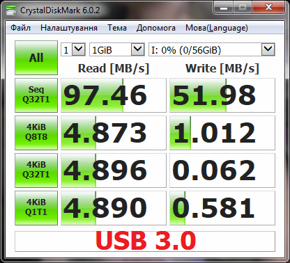 Фото Флешка Transcend 64 GB JetFlash 730 TS64GJF730 від користувача lordep