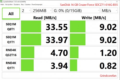 SanDisk 16 GB Cruzer Force SDCZ71-016G-B35