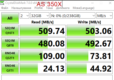 Фото SSD накопичувач Apacer AS350X 256 GB (AP256GAS350XR-1) від користувача Руслан Андрушко