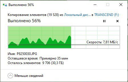 Фото SSD накопичувач Transcend ESD370C 500 GB Navy Blue (TS500GESD370C) від користувача Олег Щука