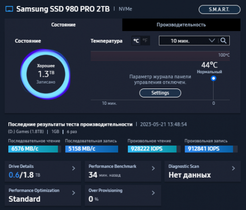 Фото SSD накопичувач Samsung 980 PRO 2 TB (MZ-V8P2T0BW) від користувача nEkToSAN