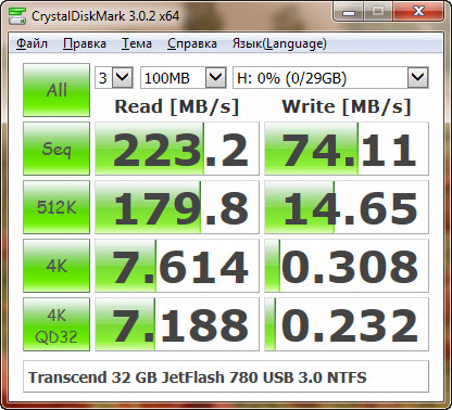 Фото Флешка Transcend 32 GB JetFlash 780 TS32GJF780 від користувача pelgorsky