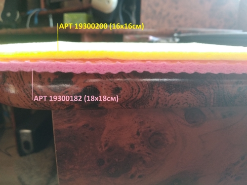 Фото губки кухонні, серветки для прибирання ProService Салфетки целлюлозные Professional 5 шт Розовые (19300182) від користувача lordep