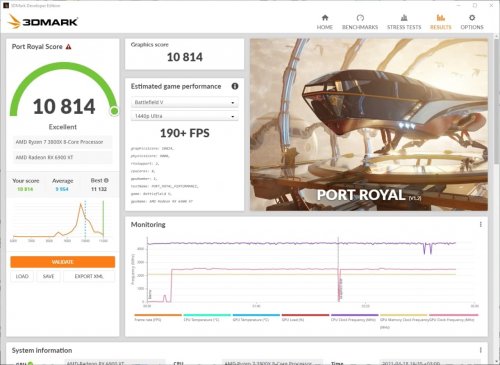 Фото Відеокарта ASRock Radeon RX 6900 XT Phantom Gaming D 16G OC (RX6900XT PGD 16GO) від користувача Wolfdog