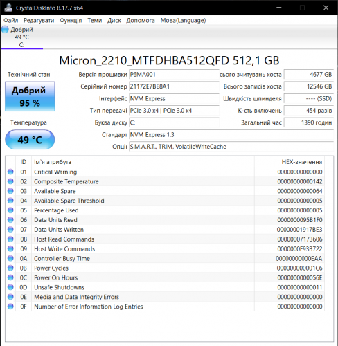 Фото SSD накопичувач Micron 2200 512 GB (MTFDHBA512TCK-1AS1AABYY) від користувача Ігор
