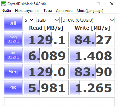 Фото Флешка Strontium 32 GB Nitro Plus RED (SR32GRDNANOZ) від користувача Dorian Gray