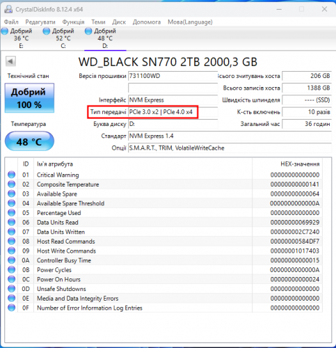 Фото SSD накопичувач WD Black SN770 2 TB (WDS200T3X0E) від користувача Давай Зацінимо