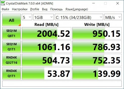 Фото SSD накопичувач Samsung PM991 256 GB (MZVLQ256HAJD) від користувача baraleks