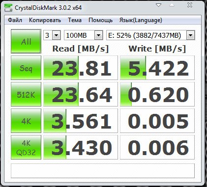 Фото Флешка Transcend 8 GB JetFlash 330 TS8GJF330 від користувача dr_ula