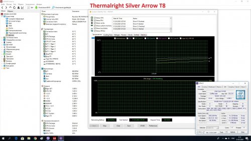 Фото Повітряне охолодження Thermalright Silver Arrow T8 від користувача Sergiy Perevertnyuk