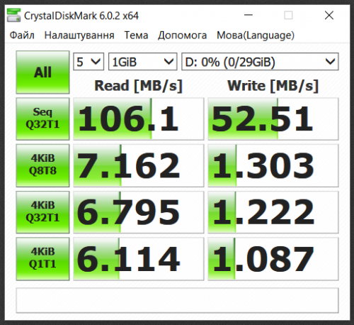 Фото Флешка Transcend 32 GB JetFlash 790 TS32GJF790K від користувача Sergiy