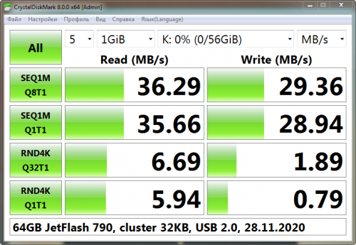 CDM_8.0.0 x64_Transcend 64GB JetFlash 790_USB 2.0
