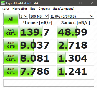 Фото Флешка SanDisk 64 GB Ultra Flair Black (SDCZ73-064G-G46) від користувача Вадим