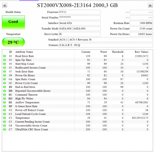 Фото Жорсткий диск Seagate SkyHawk Surveillance 2 TB (ST2000VX008) від користувача premiumuser