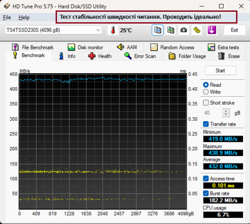 Фото SSD накопичувач Transcend SSD230S 4 TB (TS4TSSD230S) від користувача NewEXE