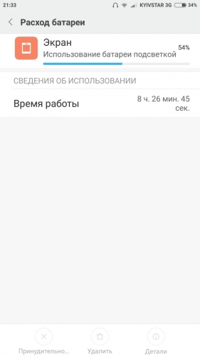Фото Смартфон Xiaomi Mi Max 3/32GB (Silver) від користувача zeroload