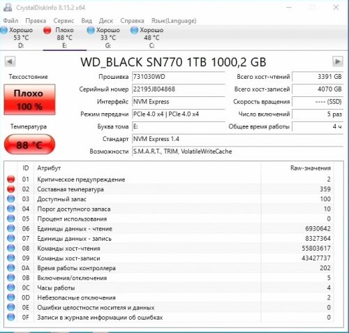 Фото SSD накопичувач WD Black SN770 1 TB (WDS100T3X0E) від користувача Sasha The One