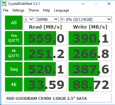 Фото SSD накопичувач GOODRAM CX400 128 GB (SSDPR-CX400-128) від користувача Ruloff