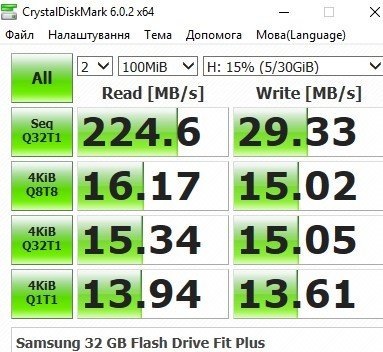 Фото Флешка Samsung 32 GB Flash Drive Fit Plus (MUF-32AB/APC) від користувача odyniznas
