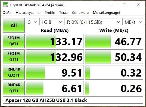 Фото Флешка Apacer 128 GB AH25B USB 3.1 Black (AP128GAH25BB-1) від користувача Mykolay