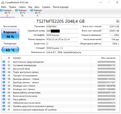 Фото SSD накопичувач Transcend NVMe SSD 220S 2 TB (TS2TMTE220S) від користувача Александр