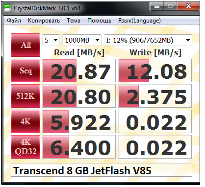 Фото Флешка Transcend 8 GB JetFlash V85 TS8GJFV85 від користувача Staf 93