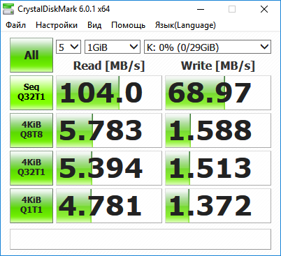 Фото Флешка Transcend 32 GB JetFlash 790 TS32GJF790K від користувача Reaver