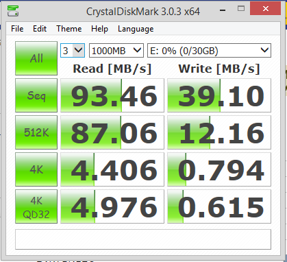 Фото Карта пам'яті Transcend 32 GB SDHC UHS-I Ultimate TS32GSDHC10U1 від користувача Aljabusic