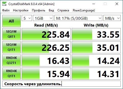 Фото Кабель USB Type-A UGREEN US129 USB-A to USB-A Extension Black 2m (10373) від користувача Привередливый покупатель