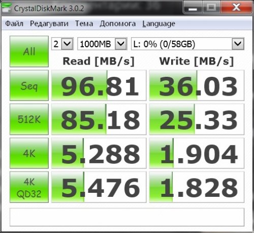 Фото Карта пам'яті TEAM 64 GB microSDXC UHS-I U3 V30 GO + SD Adapter TGUSDX64GU303 від користувача Constructor