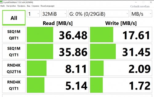 TEAM 32 GB C175 (TC175332GB01)