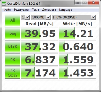 Фото Карта пам'яті Kingston 32 GB microSDHC class 10 + SD Adapter SDC10/32GB від користувача lordep