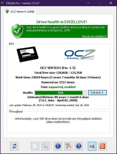 Фото SSD накопичувач OCZ VTX4-25SAT3-128G від користувача Адмирал Лазарев