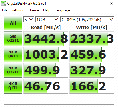 Фото SSD накопичувач Samsung 970 EVO Plus 250 GB (MZ-V7S250BW) від користувача Dude