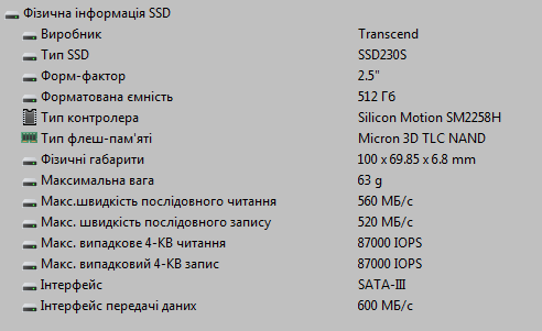 Фото SSD накопичувач Transcend SSD230S 512 GB (TS512GSSD230S) від користувача lordep