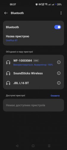 TWS навушники Sony WF-1000XM4
