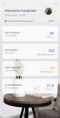 Фото Гігрометр для ґрунту (аналізатор ґрунту) Xiaomi Mi Flora Flower & Grass Monitor (HHCCJCY01HHCC) від користувача matasarei