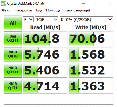 Фото Флешка Transcend 32 GB JetFlash 790 TS32GJF790K від користувача Reaver