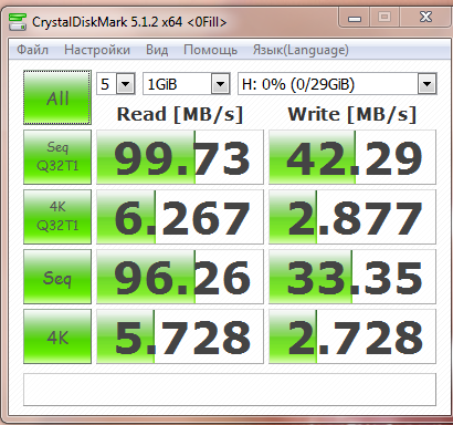 Фото Флешка SanDisk 32 GB USB 3.0 Ultra Fit (SDCZ43-032G-GAM46) від користувача filosof