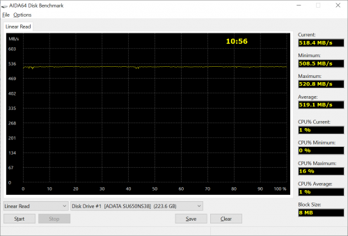 Фото SSD накопичувач ADATA Ultimate SU650 240 GB (ASU650NS38-240GT-C) від користувача 339