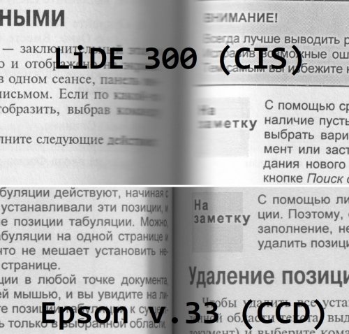 CIS vs CCD