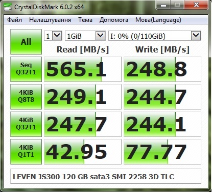 Фото SSD накопичувач LEVEN JS300 120 GB (JS300SSD120GB) від користувача odyniznas